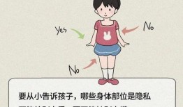 爆料小孩的新闻事件,揭开校园安全事件的背后真相