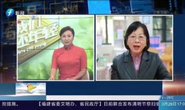 福建电视台新闻爆料,揭秘某事件背后真相