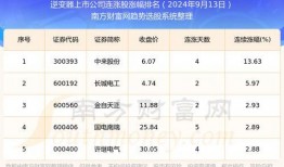 2024年启示之音最新爆料信息,揭秘未来科技与人类命运新篇章
